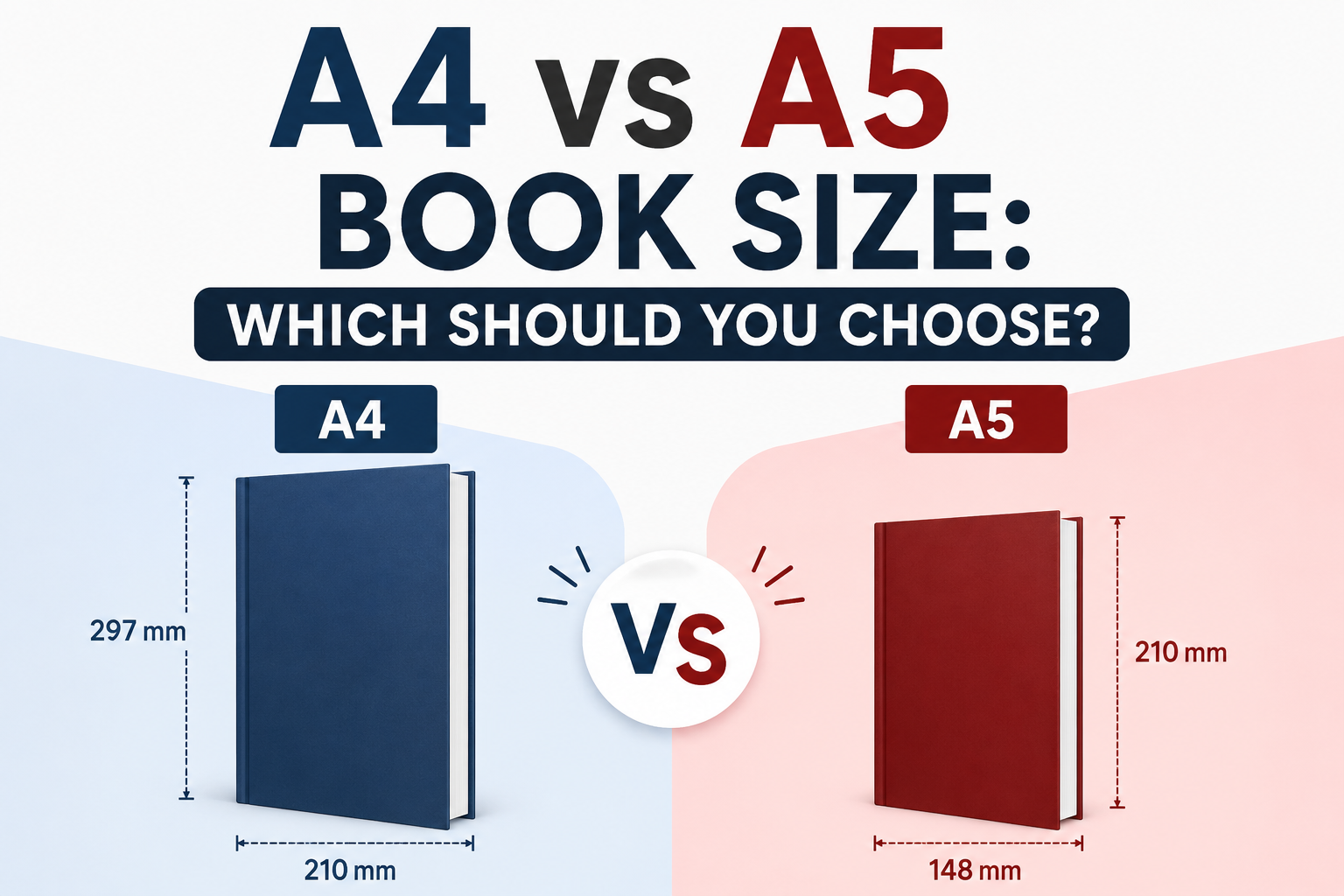 A4 vs A5 Size for Book Printing