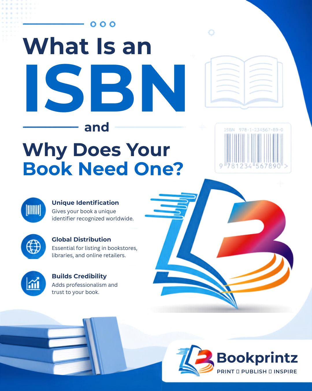 What is an ISBN